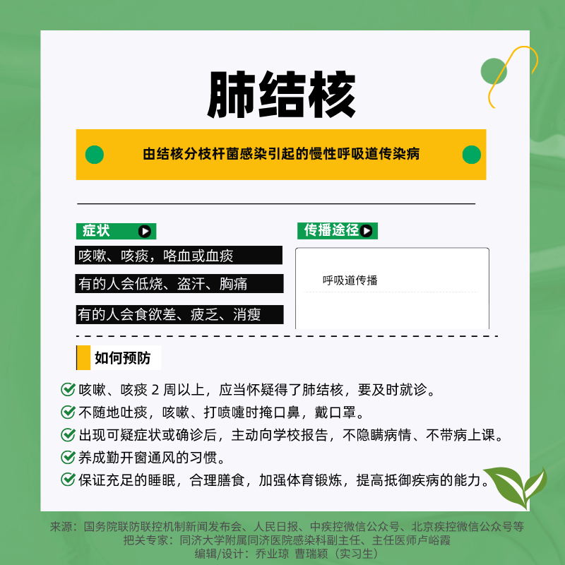 甲流、諾如等傳染病流行個人如何做好防護？
