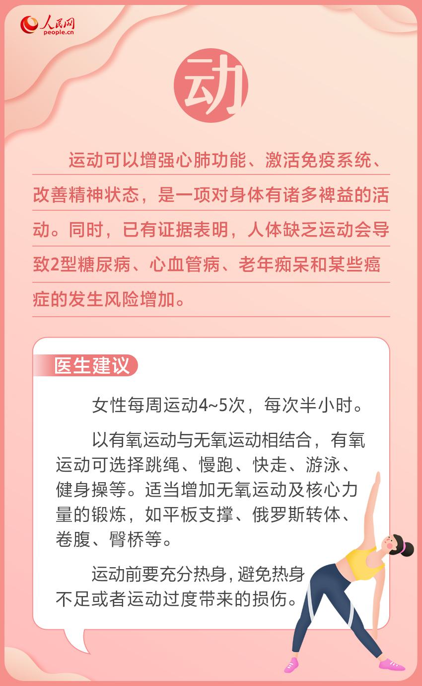 “三八”國際勞動婦女節(jié)送給女性的全方位健康秘籍