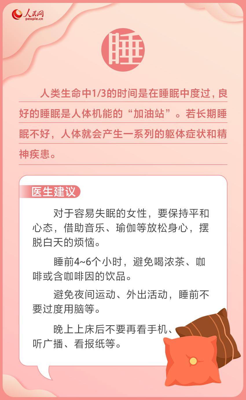 “三八”國際勞動婦女節(jié)送給女性的全方位健康秘籍