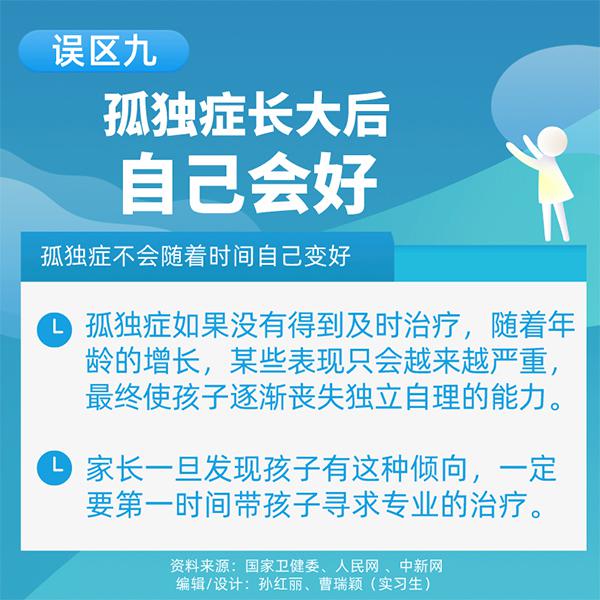 世界孤獨癥日|了解孤獨癥走出9個誤區
