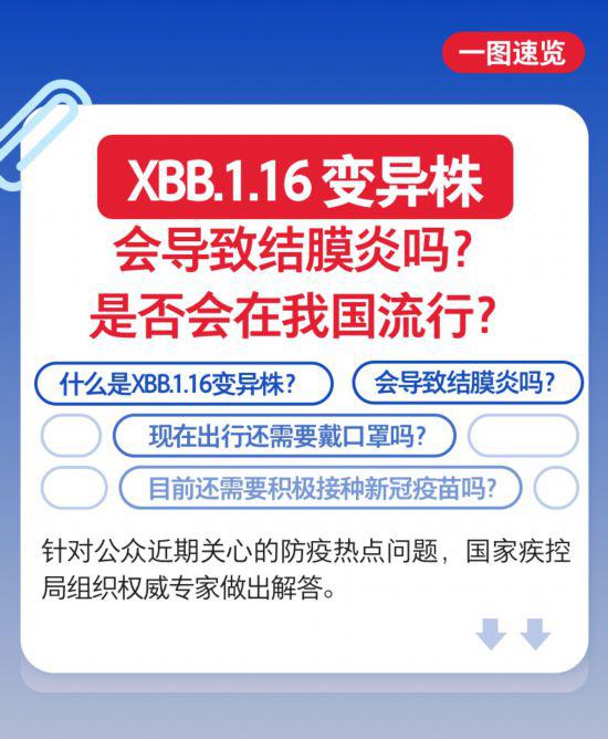 XBB.1.16變異株會(huì)導(dǎo)致結(jié)膜炎嗎，是否會(huì)在我國(guó)流行？權(quán)威解答來(lái)了
