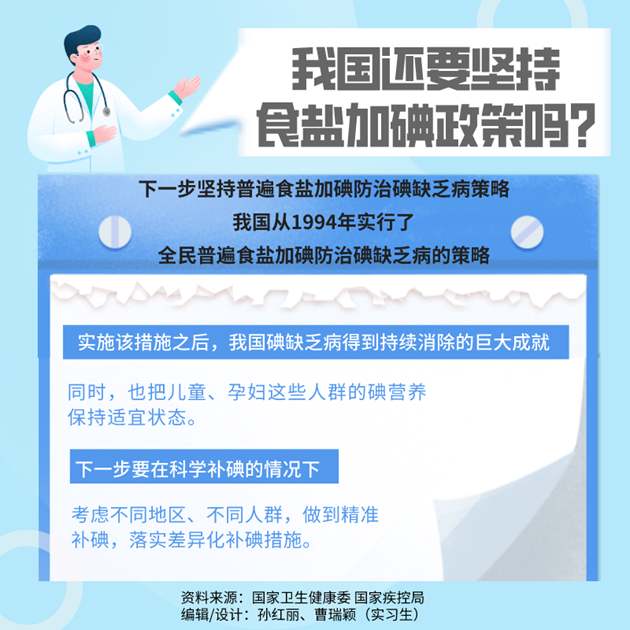 防治碘缺乏病日|我們現在還需要補碘嗎?了解這6“碘”知識-易網健康養生網 防治碘缺乏病日|我們現在還需要補碘嗎?了解這6“碘”知識