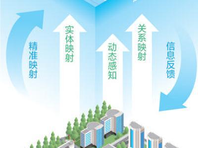 數(shù)字孿生，讓城市更“聰明”