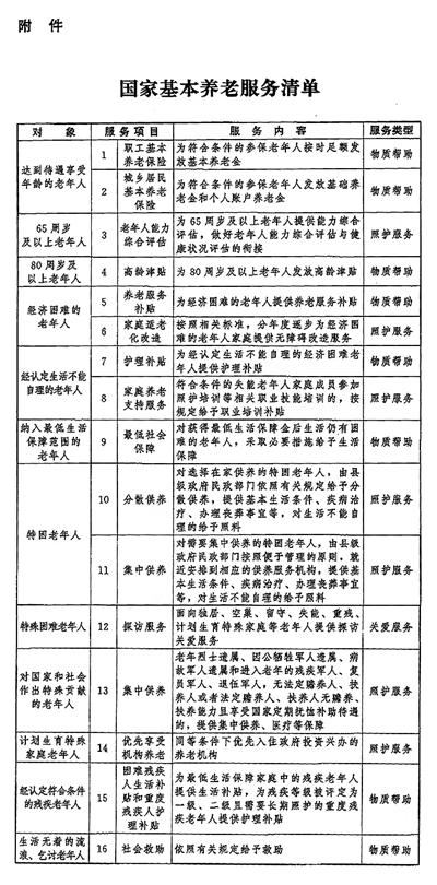 中辦國辦印發《關于推進基本養老服務體系建設的意見》