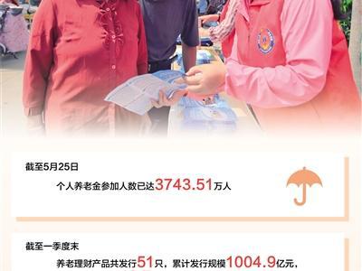 持續(xù)做強養(yǎng)老“第三支柱”（財經(jīng)眼·創(chuàng)新金融服務  助力“老有所養(yǎng)”（上））