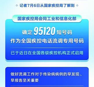國家疾控局啟用95120全國疾控電話流調(diào)專用號碼
