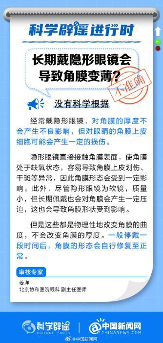 長期戴隱形眼鏡角膜會變薄嗎？