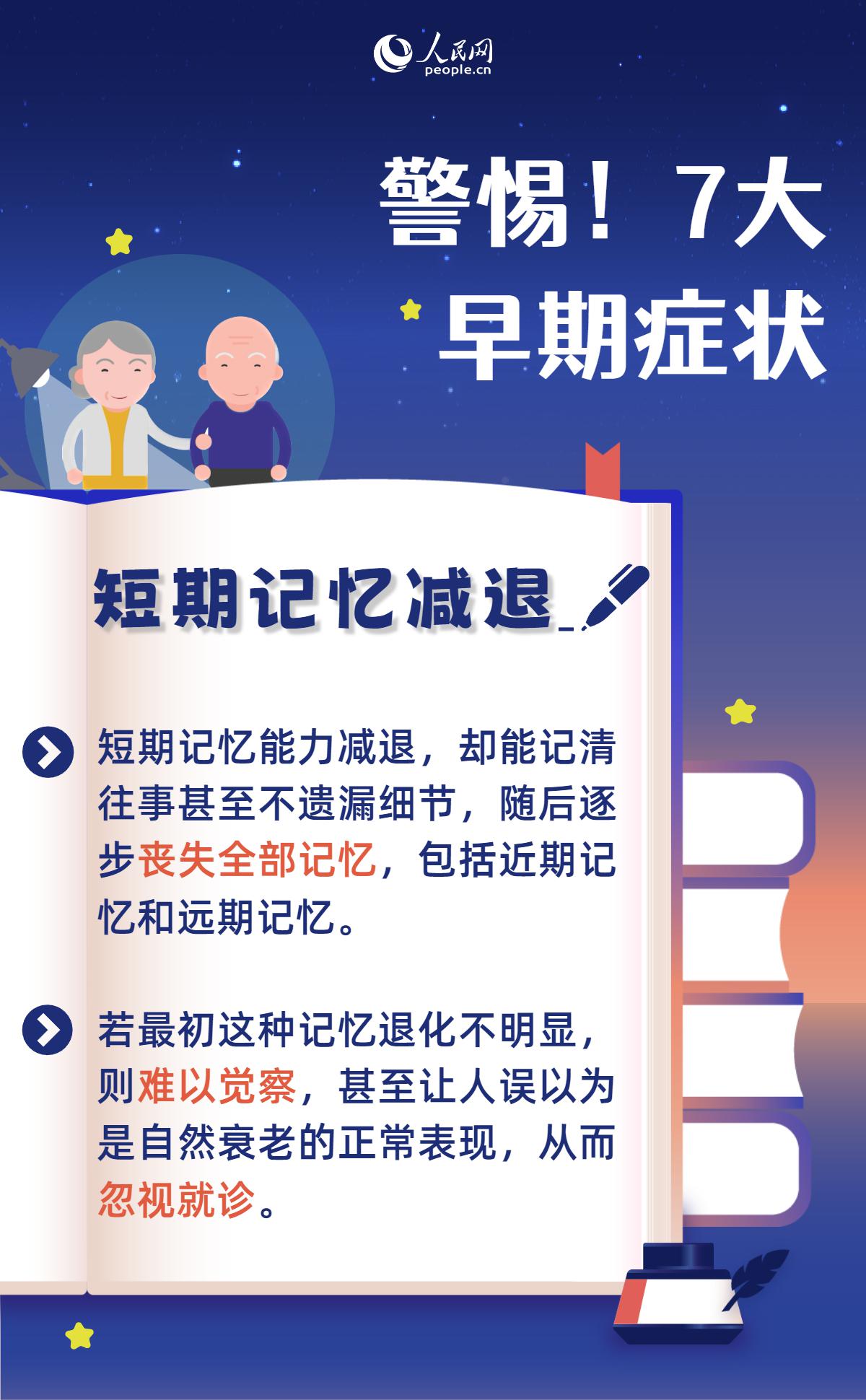 阿爾茨海默病日:家有老人,你需要警惕這7個信號-易網健康<a href=http://m.henggaotouzi.com/jkys/ target=_blank class=infotextkey>養生</a>網 阿爾茨海默病日:家有老人,你需要警惕這7個信號