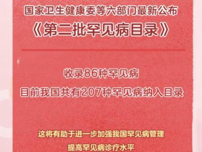 更好呵護患者健康 我國發布第二批罕見病目錄收錄86種罕見病