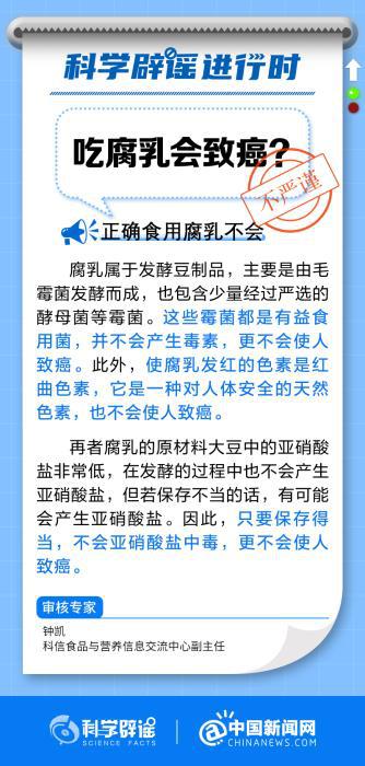 中新真探：吃腐乳會(huì)致癌嗎？