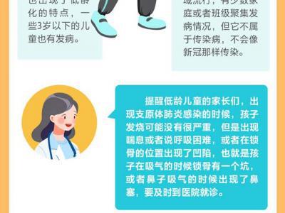 開學以來這些疾病易高發 健康提示請查收