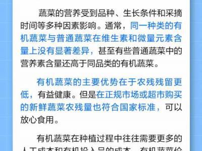 中新真探：有機(jī)蔬菜比普通蔬菜更有營養(yǎng)嗎？