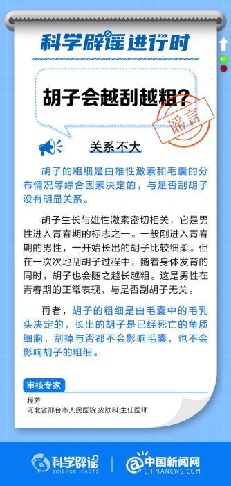 胡子會越刮越粗嗎？