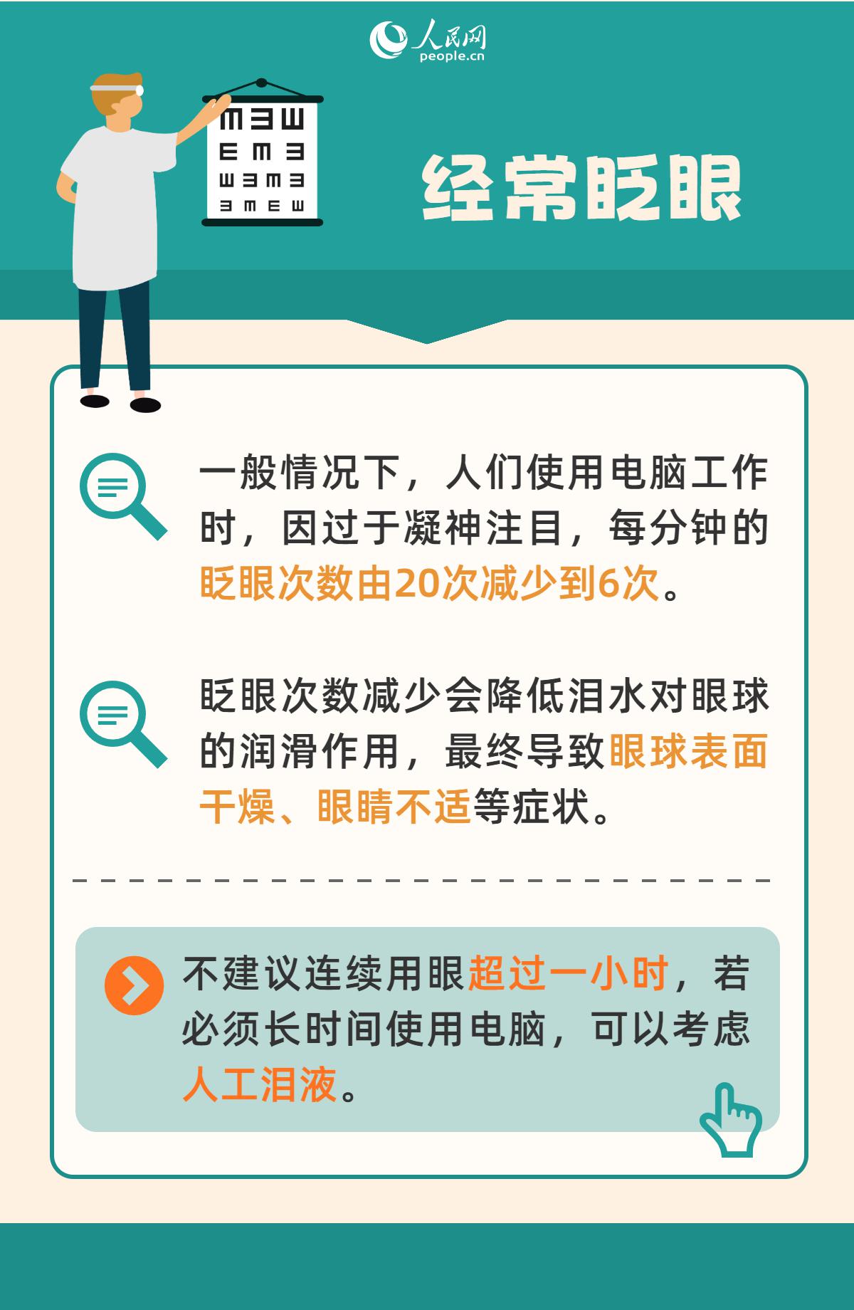 世界視力日：職場(chǎng)護(hù)眼“視”不宜遲 六個(gè)秘訣請(qǐng)查收