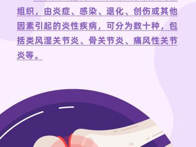 世界關節炎日：警惕！關節最怕這5件事兒