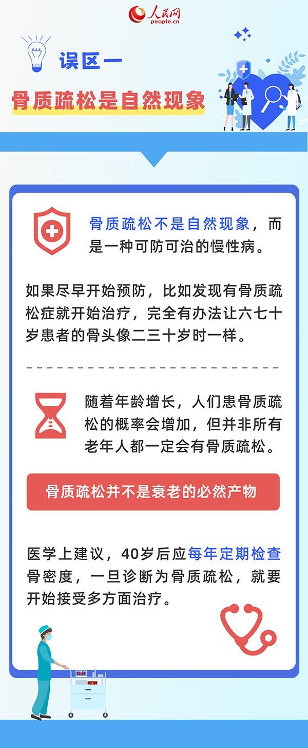 骨質疏松與年輕人無關？這6個誤區了解一下