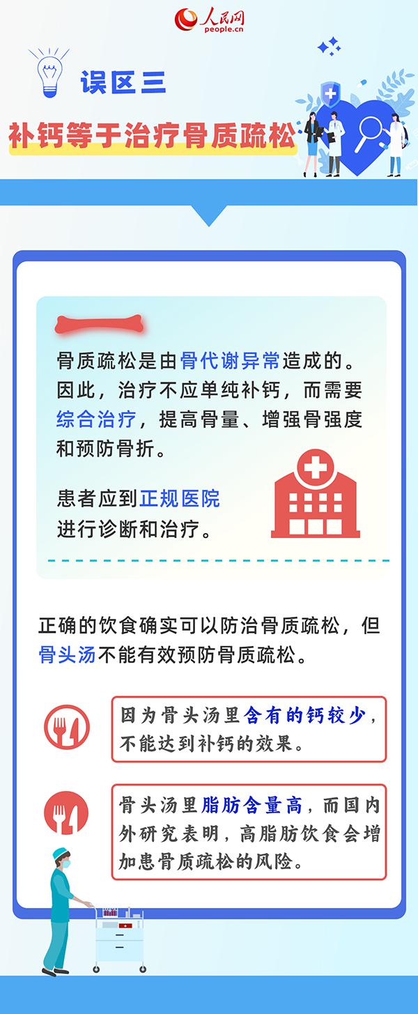 骨質疏松與年輕人無關？這6個誤區了解一下