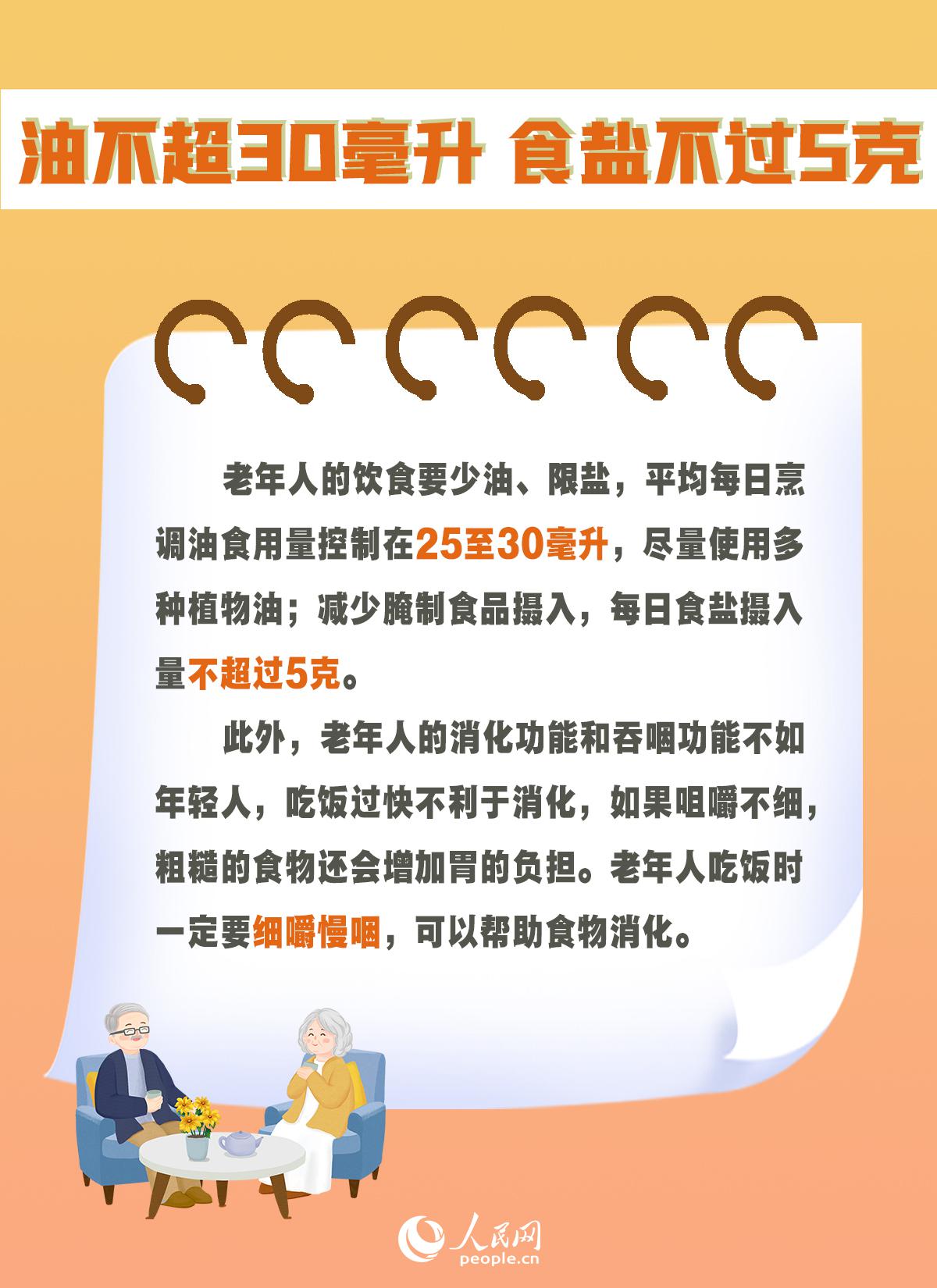 重陽節：6組數字告訴您老年人如何吃出健康