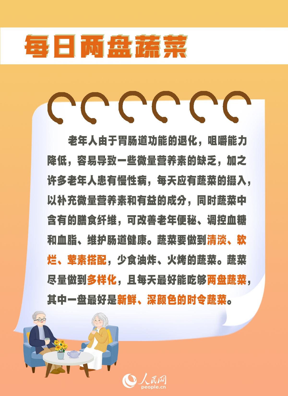 重陽節：6組數字告訴您老年人如何吃出健康