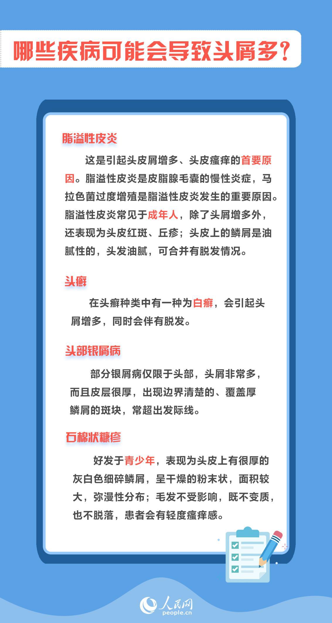 世界頭皮健康日：你的頭皮健康嗎？告別頭屑困擾做好這些事兒