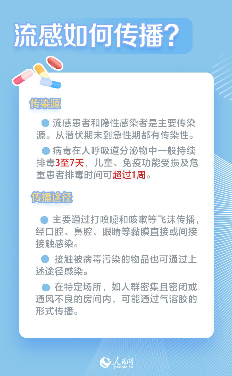 世界流感日：流感進(jìn)入高發(fā)期 這份防護(hù)指南請(qǐng)收藏