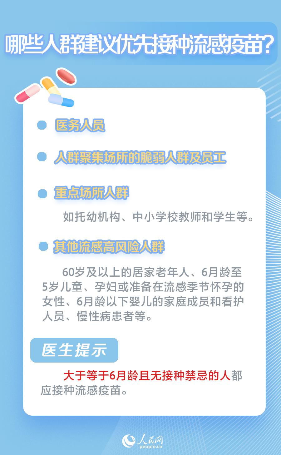 世界流感日：流感進(jìn)入高發(fā)期 這份防護(hù)指南請(qǐng)收藏