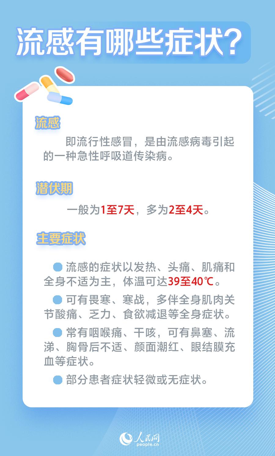 世界流感日：流感進(jìn)入高發(fā)期 這份防護(hù)指南請(qǐng)收藏