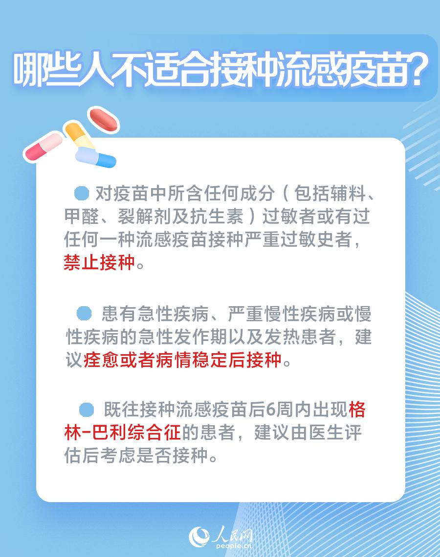 世界流感日：流感進(jìn)入高發(fā)期 這份防護(hù)指南請(qǐng)收藏