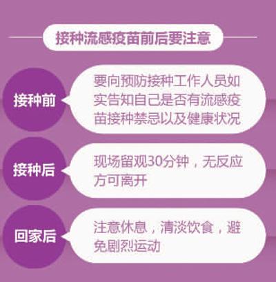 防控呼吸道疾病 這份指南請收好（健康直通車(第120站)）