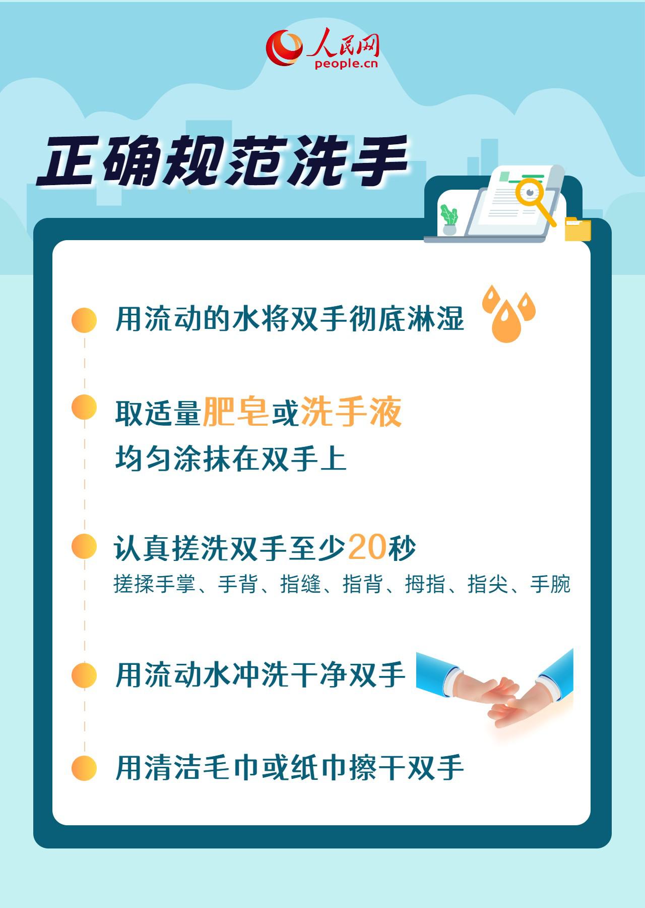預防冬季呼吸道疾病，這些小事你做到了嗎？