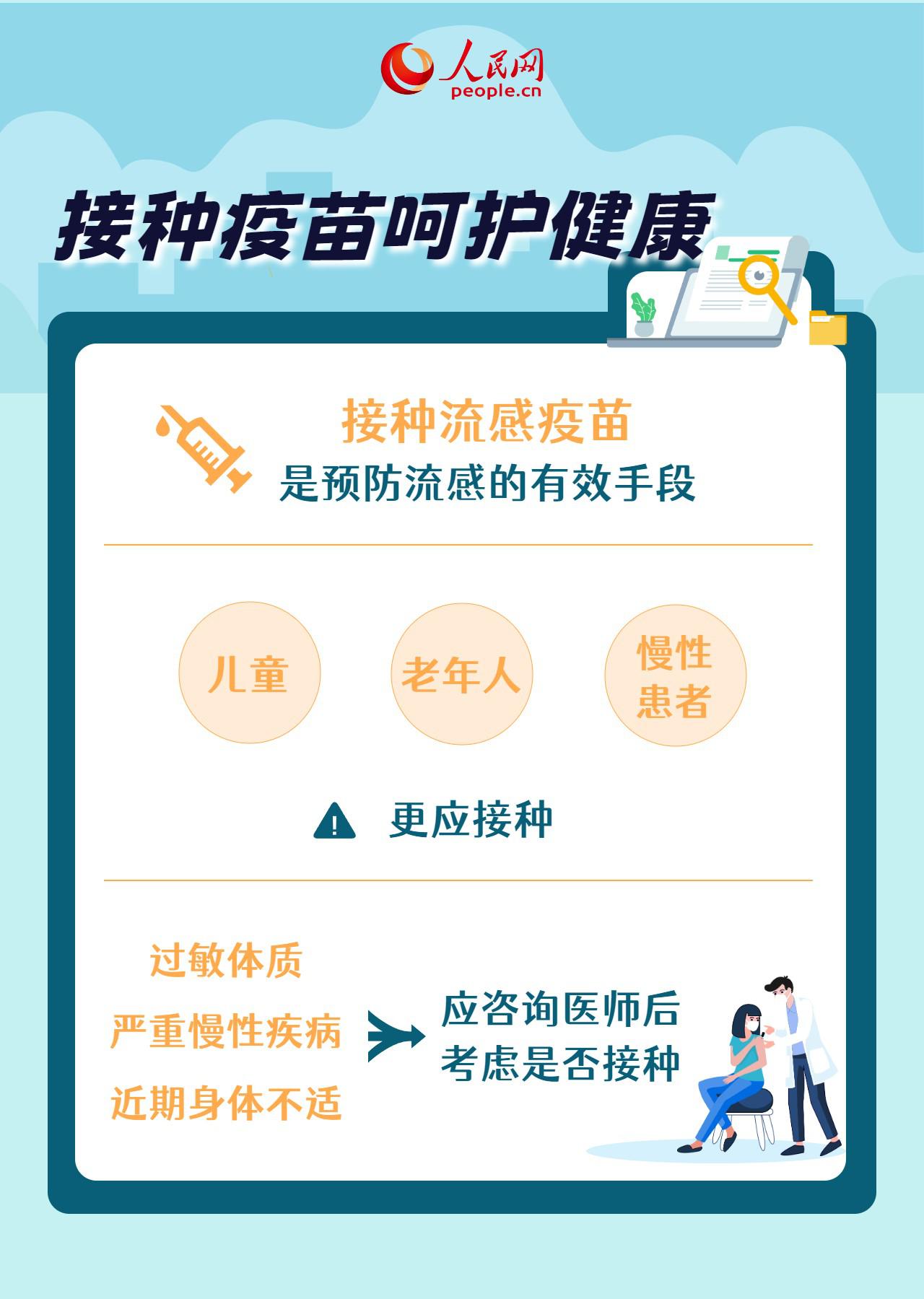 預防冬季呼吸道疾病，這些小事你做到了嗎？