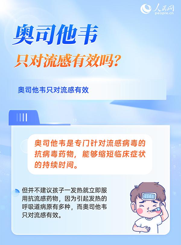 6問6答，帶你了解流感用藥注意事項
