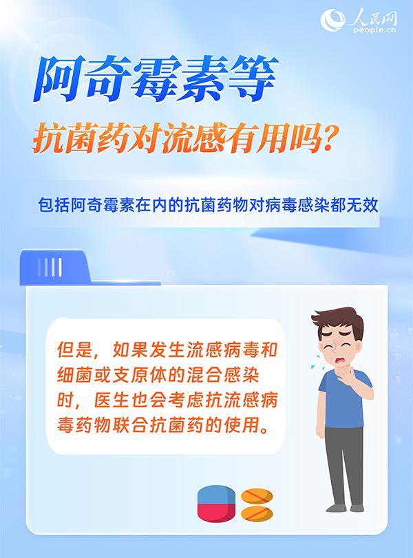 6問6答，帶你了解流感用藥注意事項