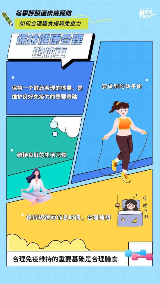 冬季呼吸道疾病高發(fā) 如何合理膳食提高免疫力？