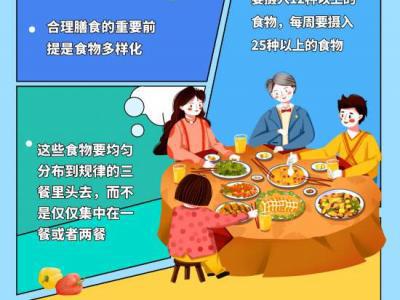 冬季呼吸道疾病高發 如何合理膳食提高免疫力？