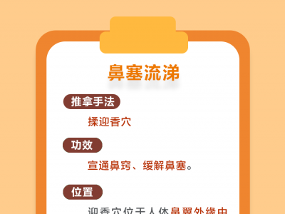 兒童呼吸道感染癥狀如何緩解？中醫推拿有妙招