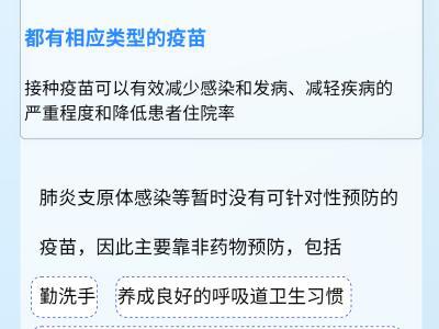 一圖看懂 | 應對冬季呼吸道感染性疾病，這些疫苗接種知識請知悉