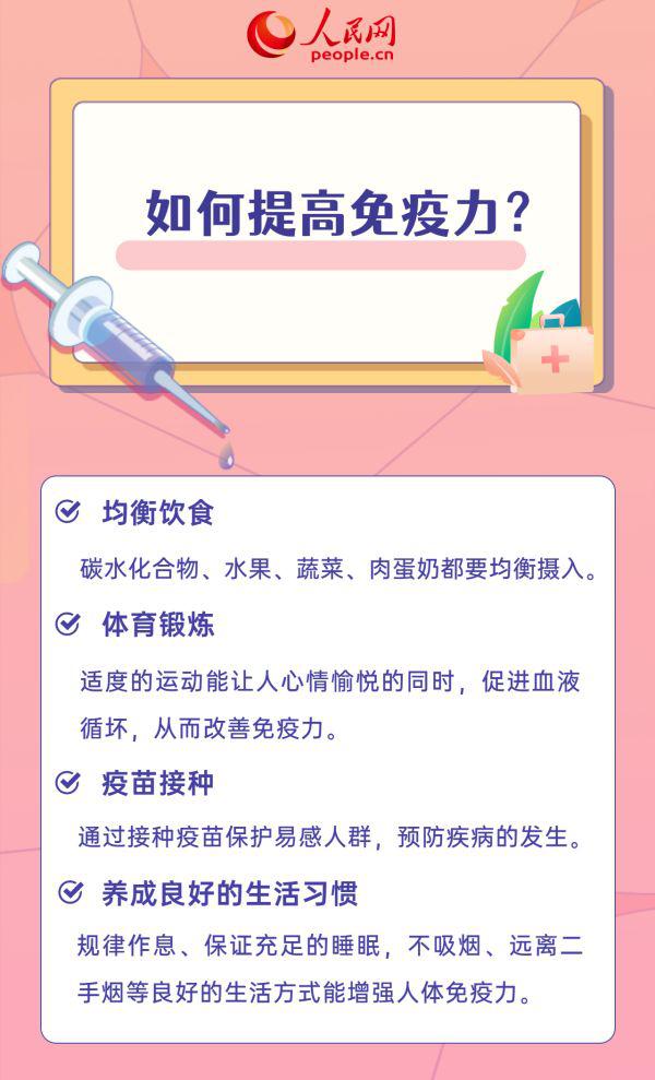 世界強化免疫日｜免疫為什么需要強化？帶你了解免疫力那些事