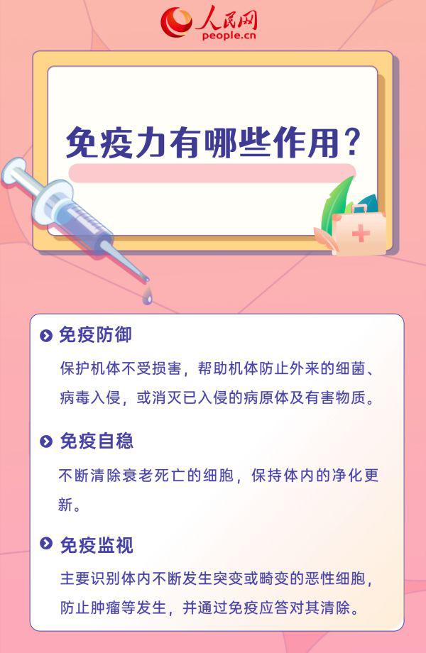 世界強化免疫日｜免疫為什么需要強化？帶你了解免疫力那些事
