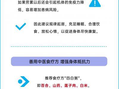呼吸道疾病恢復期 如何強身健體加速康復？