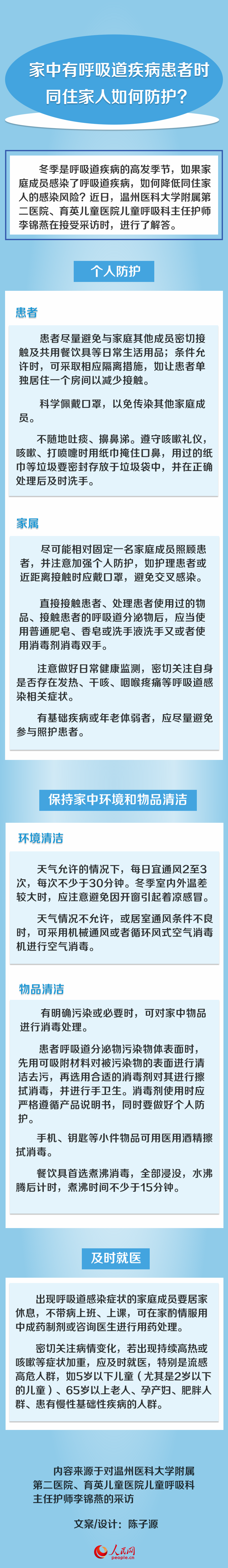 家中有呼吸道疾病患者時 同住家人如何防護？