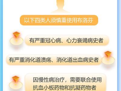 冬季呼吸道疾病高發 感染后如何選擇退熱藥