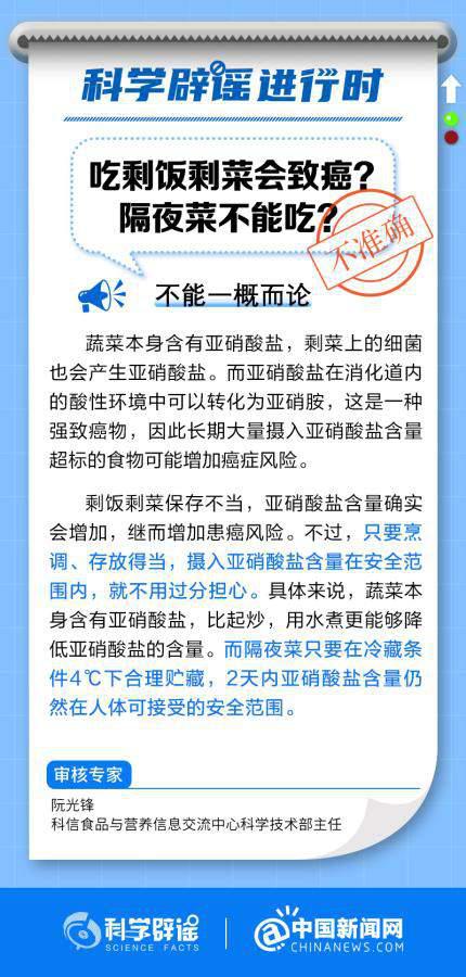 吃剩飯剩菜會(huì)致癌嗎?隔夜菜不能吃?-易網(wǎng)健康<a href=http://m.henggaotouzi.com/jkys/ target=_blank class=infotextkey>養(yǎng)生</a>網(wǎng) 吃剩飯剩菜會(huì)致癌嗎?隔夜菜不能吃?