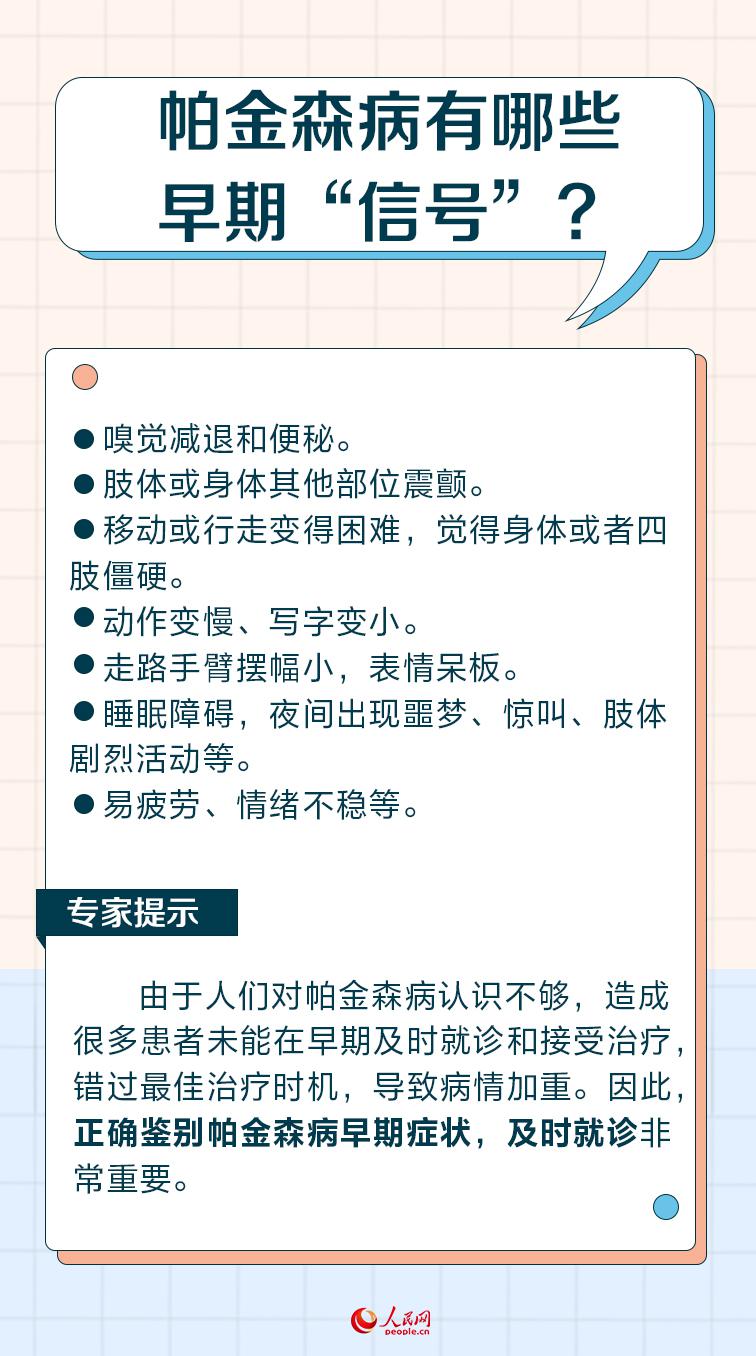 世界帕金森病日：帕金森病早識別 警惕身體發出的這些“信號”