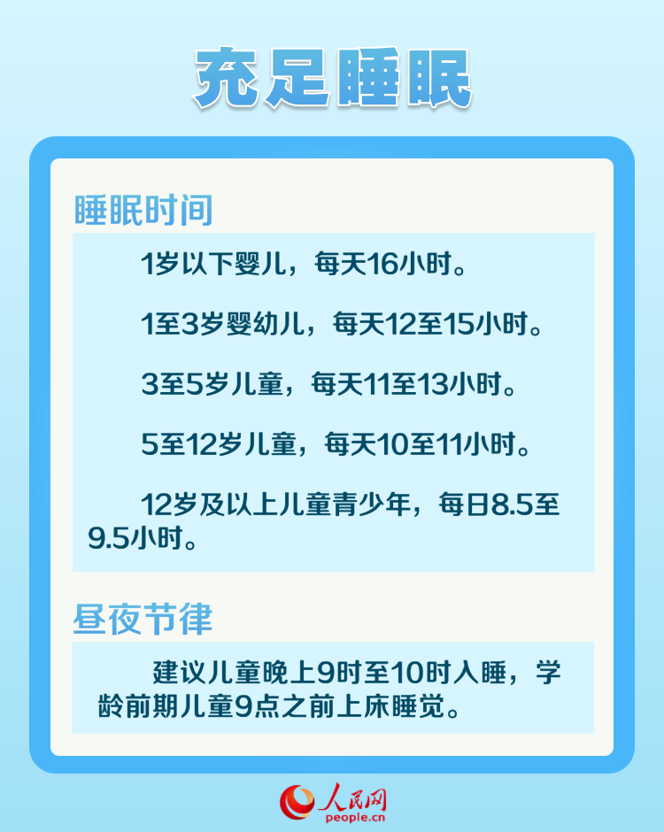 愛國衛生月：兒童如何保持健康體重？專家支招