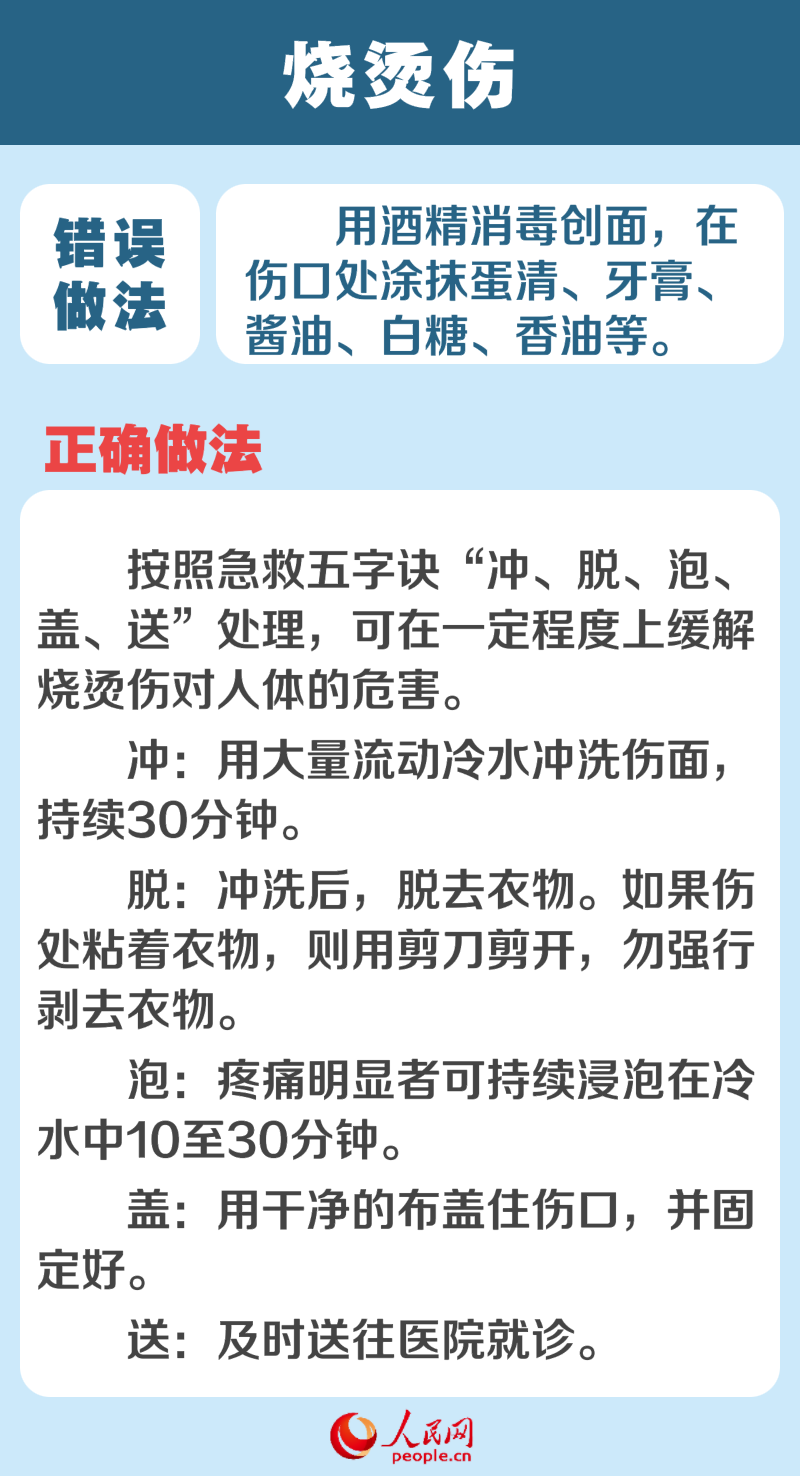 世界紅十字日：這些正確急救知識請收好 關鍵時刻用得上