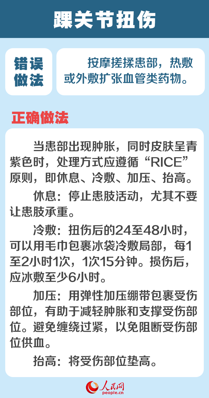世界紅十字日：這些正確急救知識請收好 關鍵時刻用得上