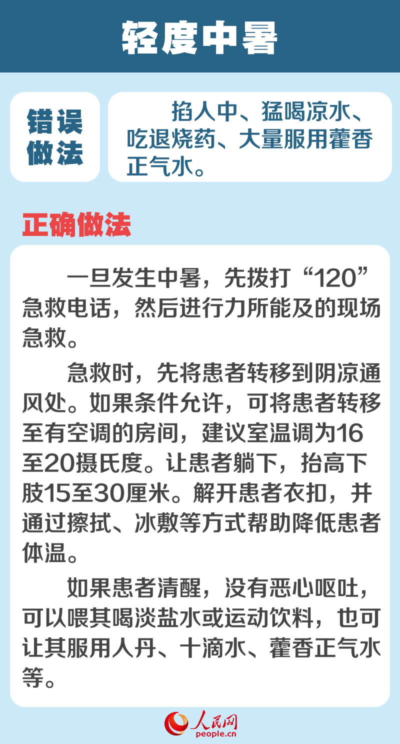 世界紅十字日：這些正確急救知識請收好 關鍵時刻用得上