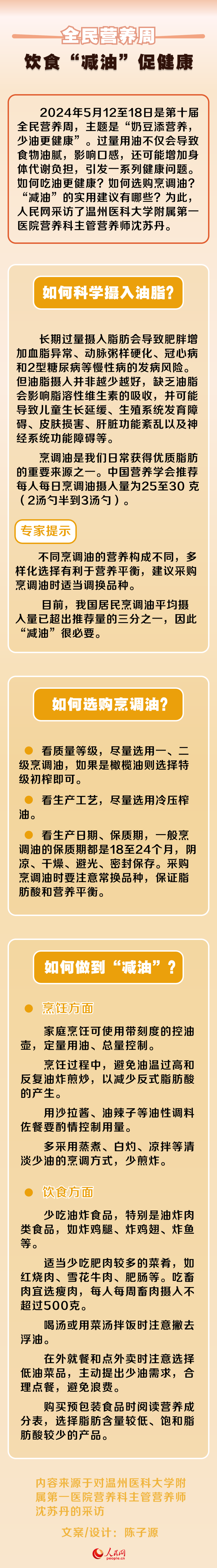 全民營養(yǎng)周：飲食“減油”促健康