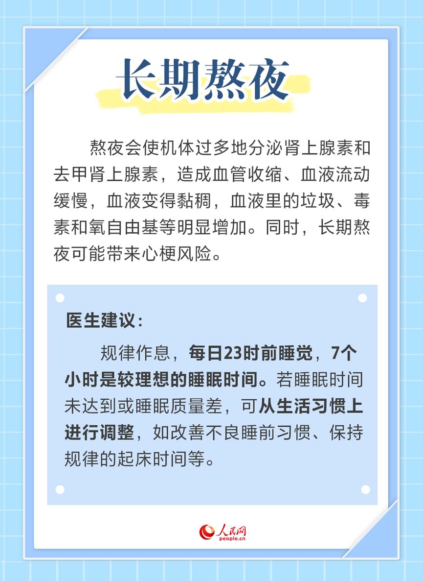 警惕!這6種壞習慣最傷血管-易網<a href=http://m.henggaotouzi.com/ target=_blank class=infotextkey>健康養生</a>網 警惕!這6種壞習慣最傷血管